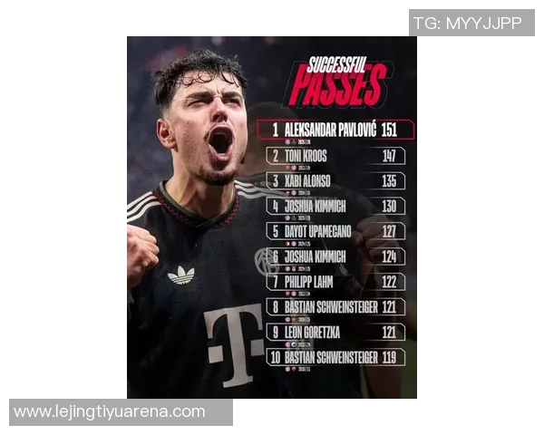 西汉姆联引援圣吉罗斯前锋戴维前景不明球员渴望留在欧冠舞台